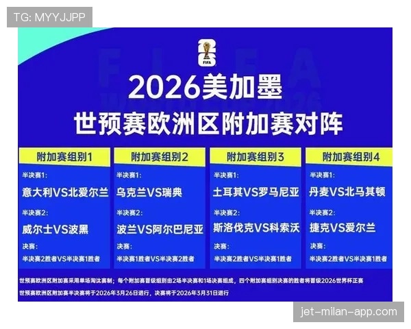 2026世界杯为什么第三名能出线 2026世界杯为什么第三名能出线
