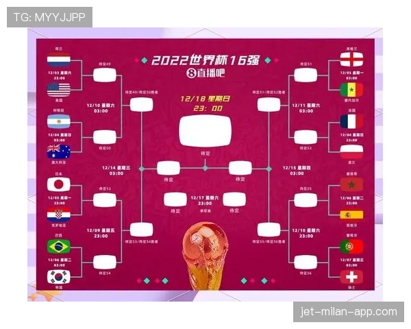 库拉索冲击2026世界杯前景分析:赛程、对手与出线形势全解析 库拉索冲击2026世界杯前景分析:赛程、对手与出线形势全解析