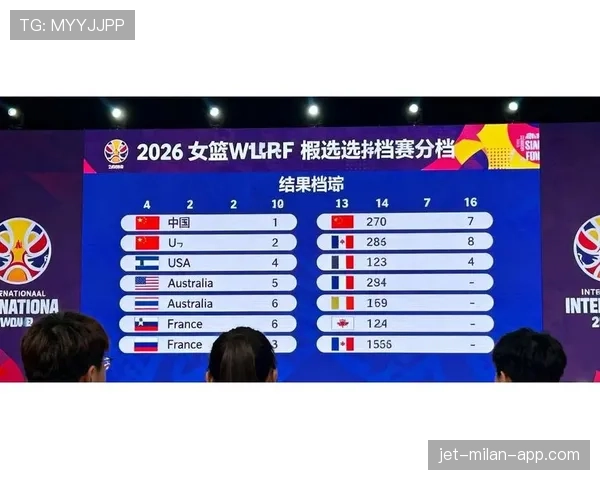 2026世界杯抽签时世界排名会影响分档吗 2026世界杯抽签时世界排名会影响分档吗